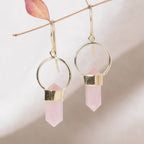 Rose Quartz Crystal Point Earrings